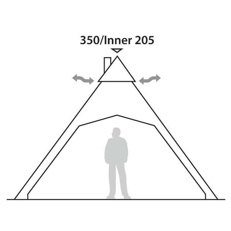 Robens Mohawk Inner Tent - Image 3
