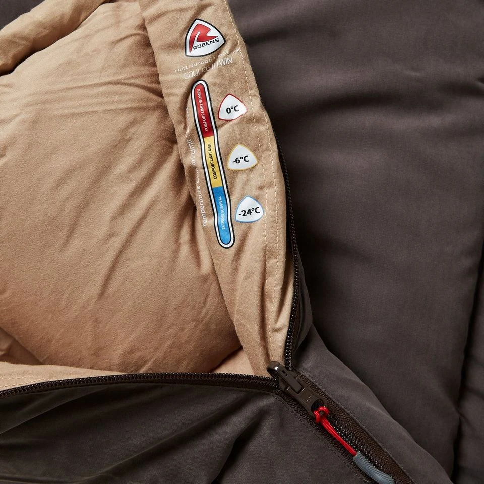 Robens The Coulee II Twin Sleeping Bag - Image 6
