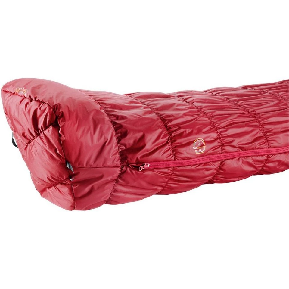 Deuter Exosphere -6º Sleeping Bag - Image 5